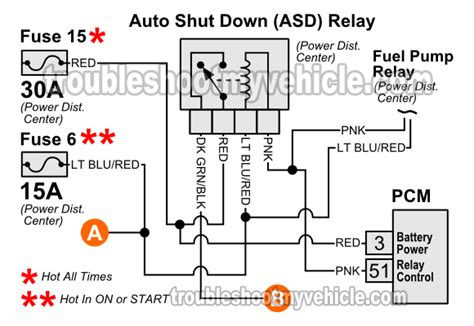  Download AutoShutdown 1.0.0